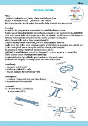 Příloha k propozicím